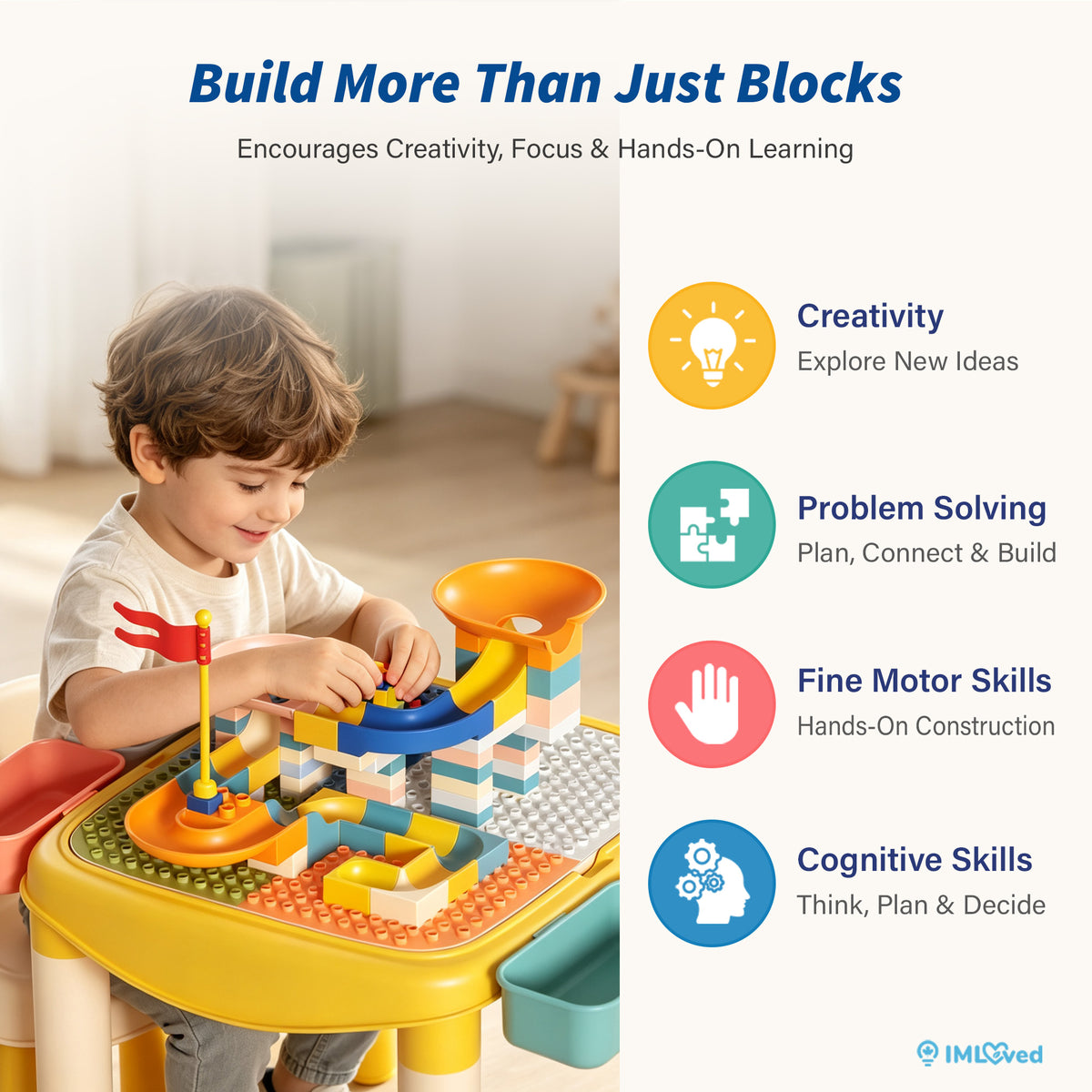 IMLoved Kids Table and Chair Set - Multi-Activity Toddler Play Table