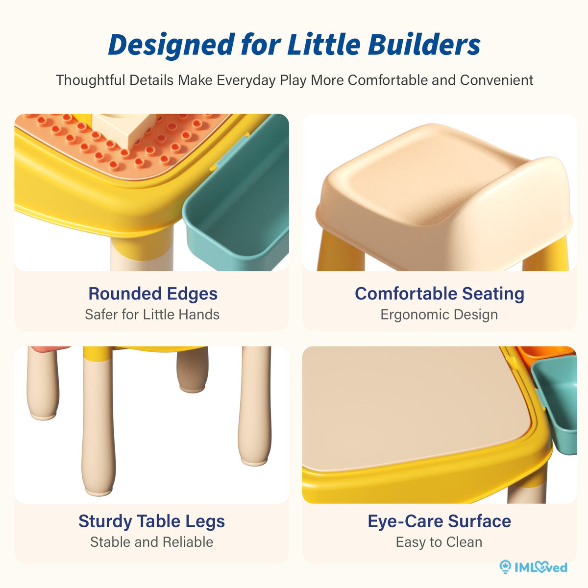 IMLoved Kids Table and Chair Set - Multi-Activity Toddler Play Table