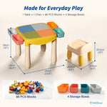 IMLoved Kids Table and Chair Set - Multi-Activity Toddler Play Table
