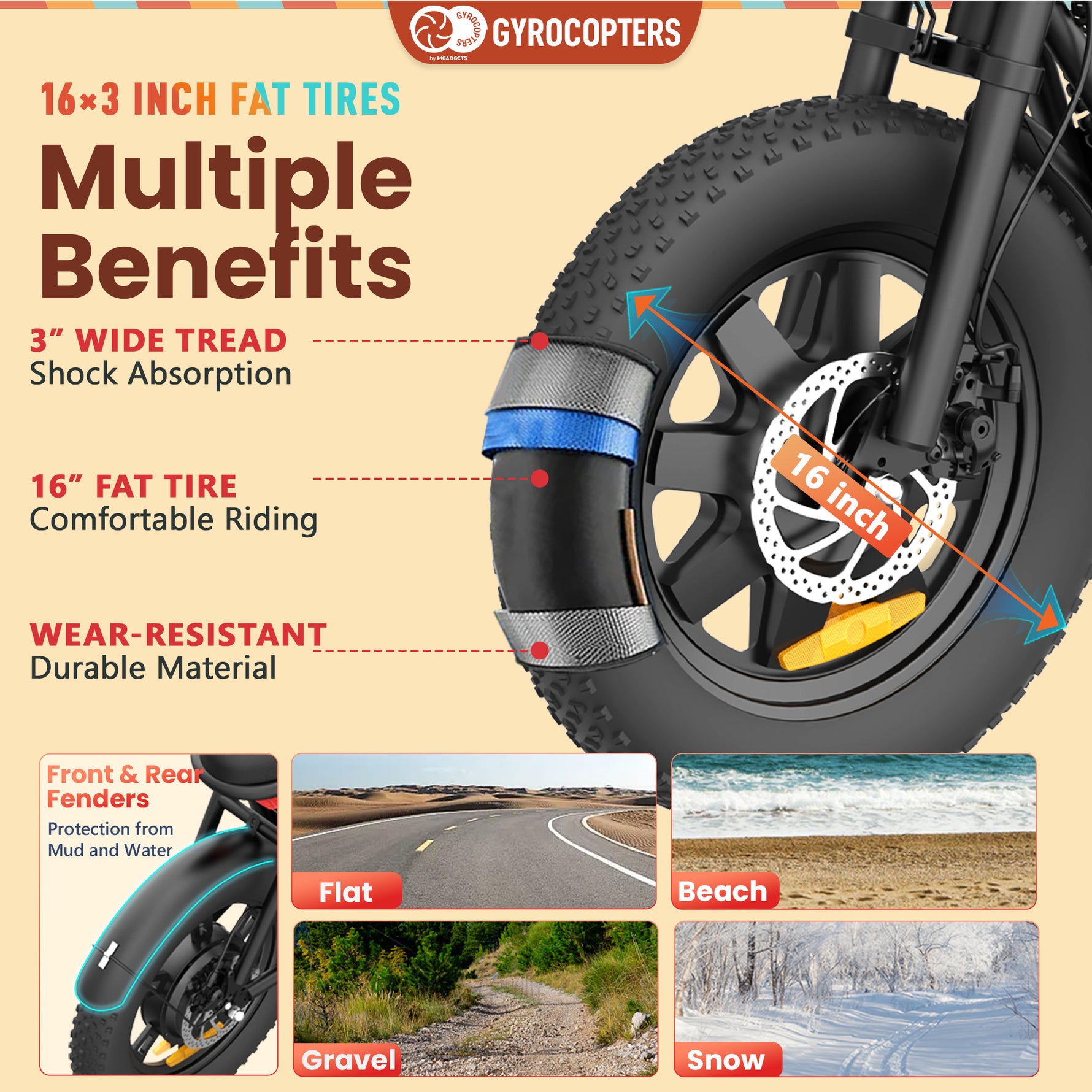 Gyrocopters Vortex Electric Bike - UL 2272 Safe with Storage