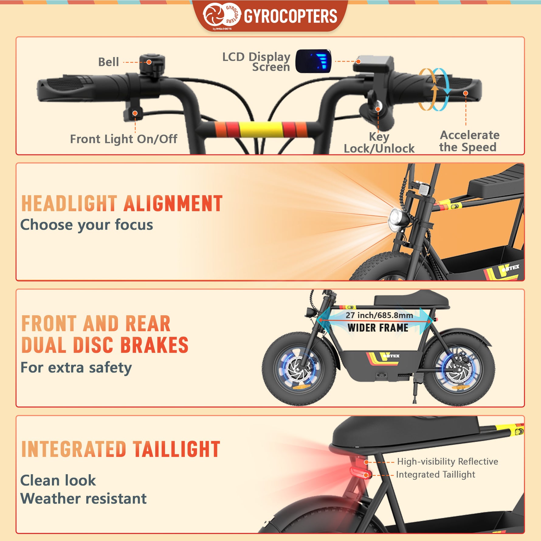 Gyrocopters Vortex Electric Bike - UL 2272 Safe with Storage