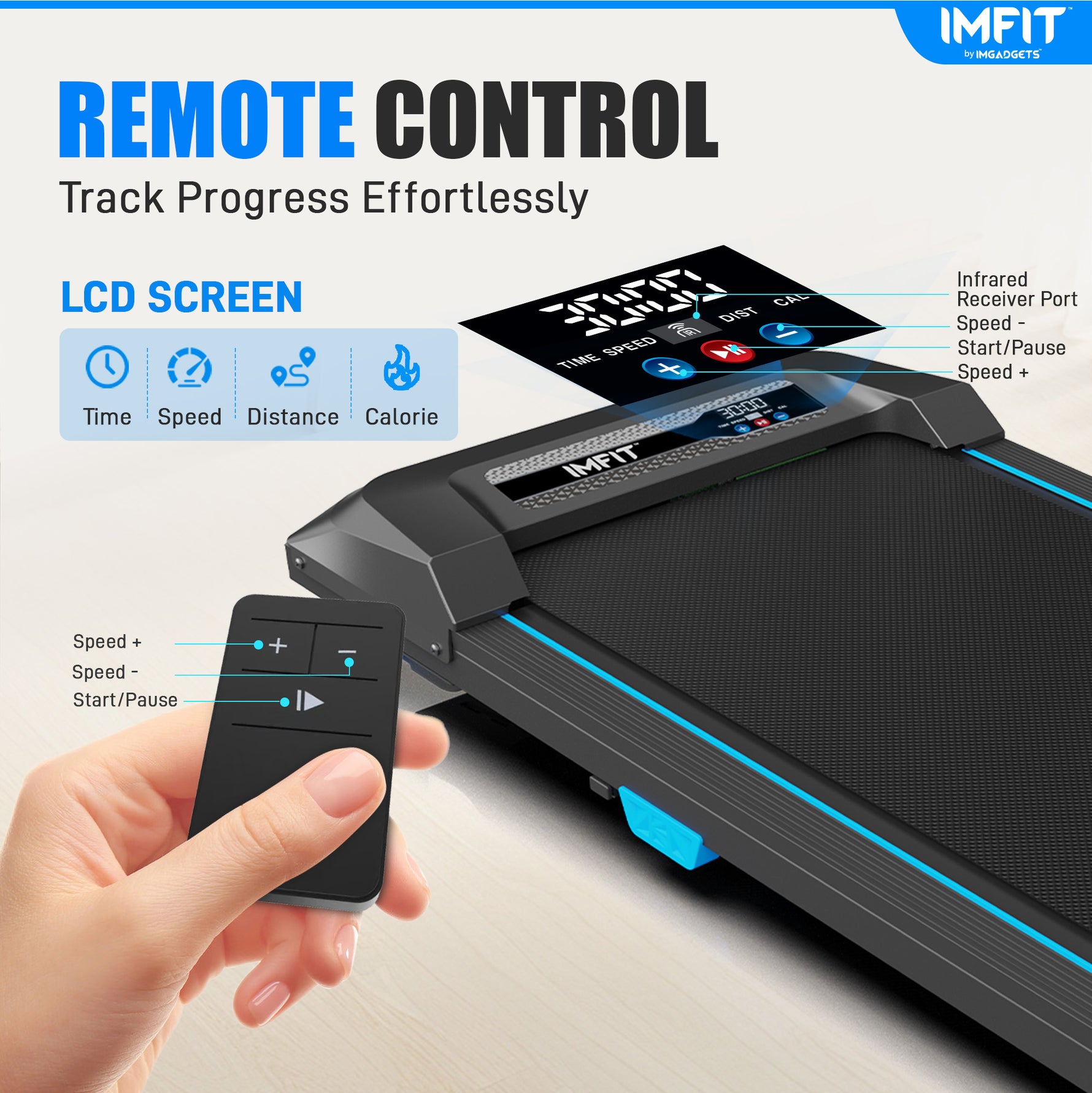 IMFIT Walking Pad Lite Treadmill - 10% Incline Bracket