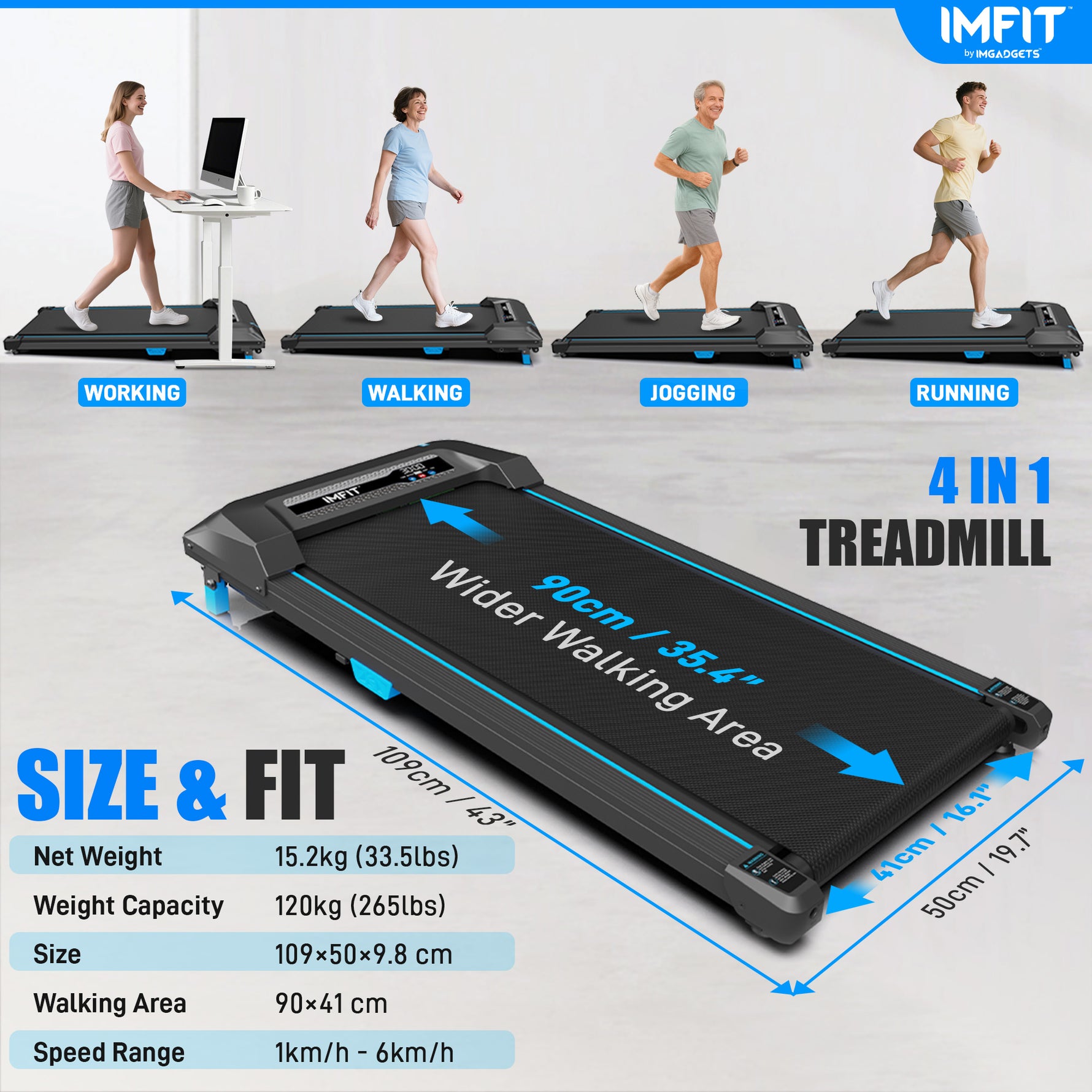 IMFIT Walking Pad Lite Treadmill - 10% Incline Bracket