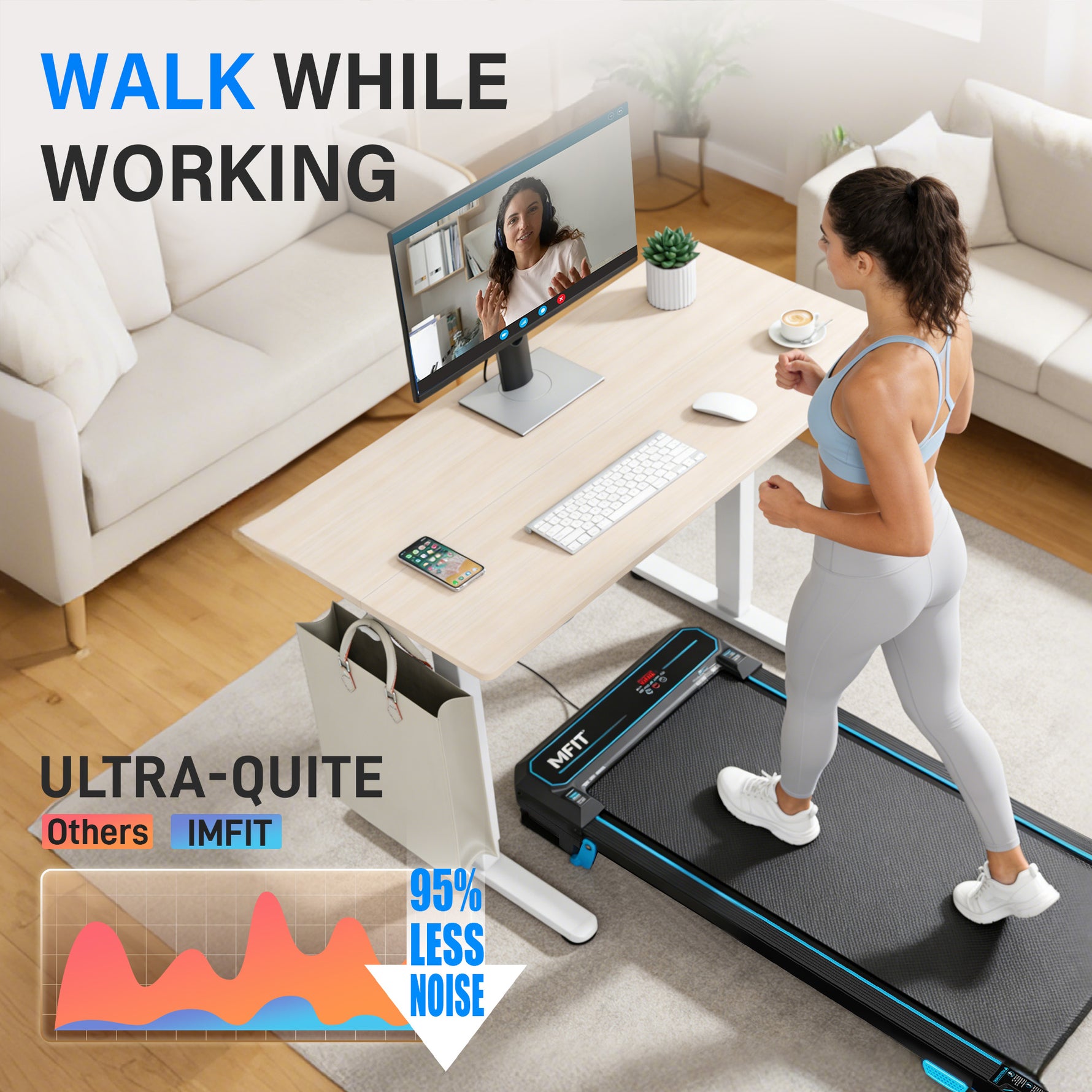 IMFIT Walking Pad Max -  Treadmill with Built-in Vibration and Inclination Modes