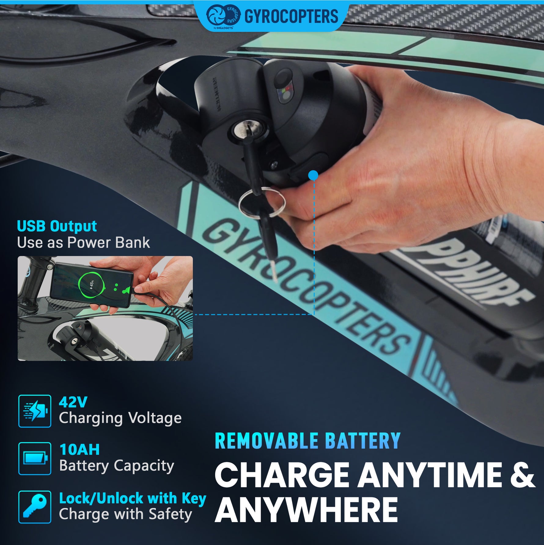 Gyrocopters Zapphire Mountain Electric Bike - UL 2849 Safety Certified