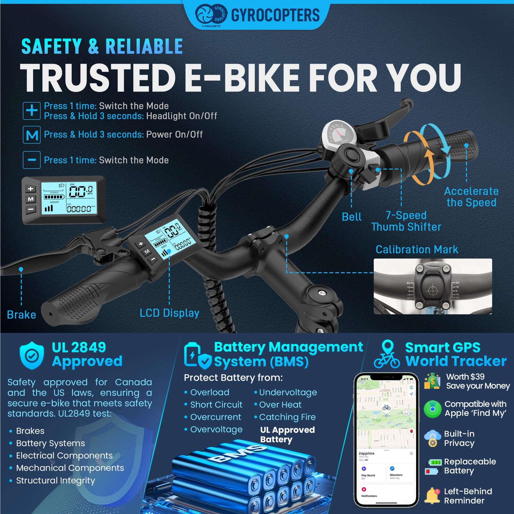 Gyrocopters Zapphire Mountain Electric Bike - UL 2849 Safety Certified