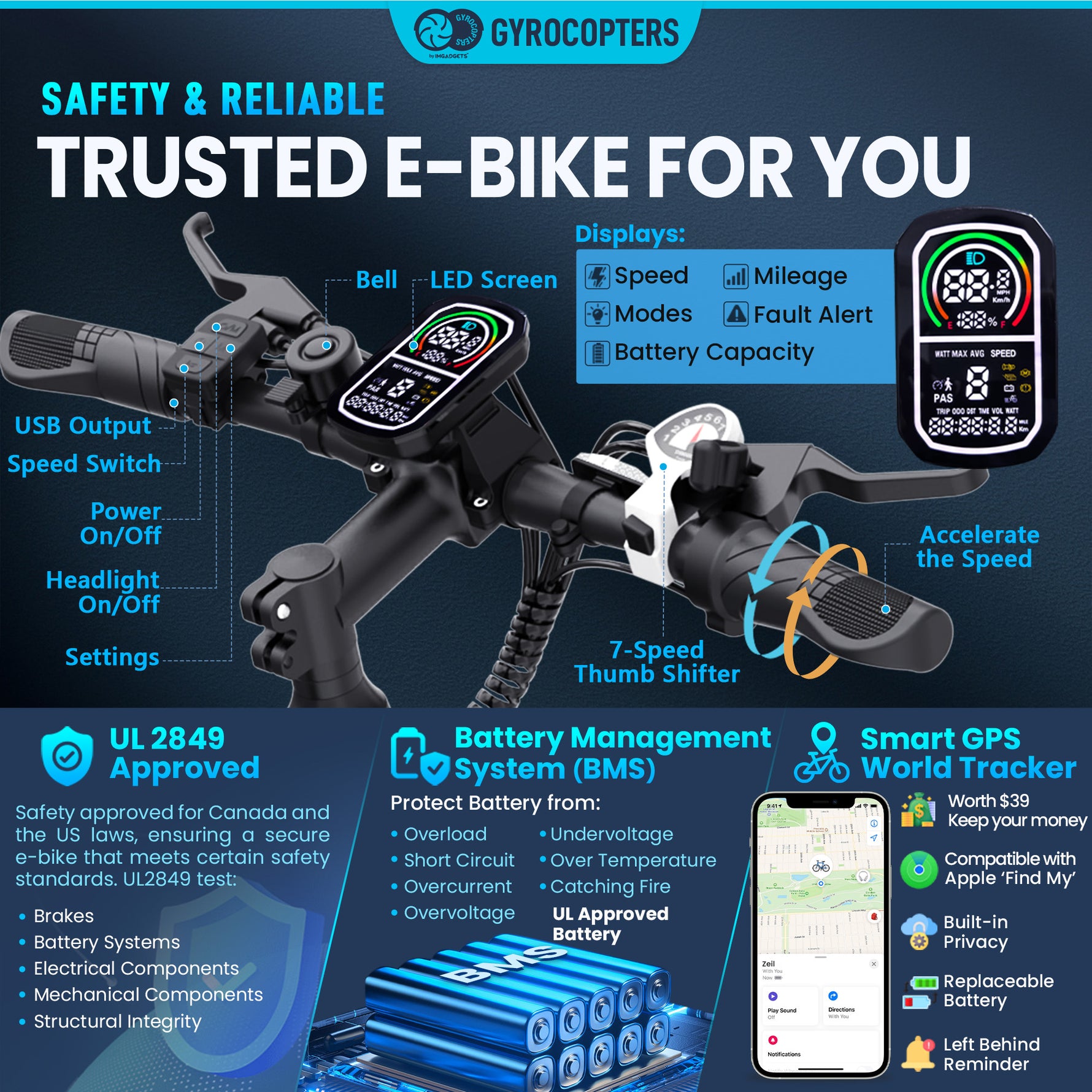 Gyrocopters Zeil Mountain E-Bike - 826W Peak Motor
