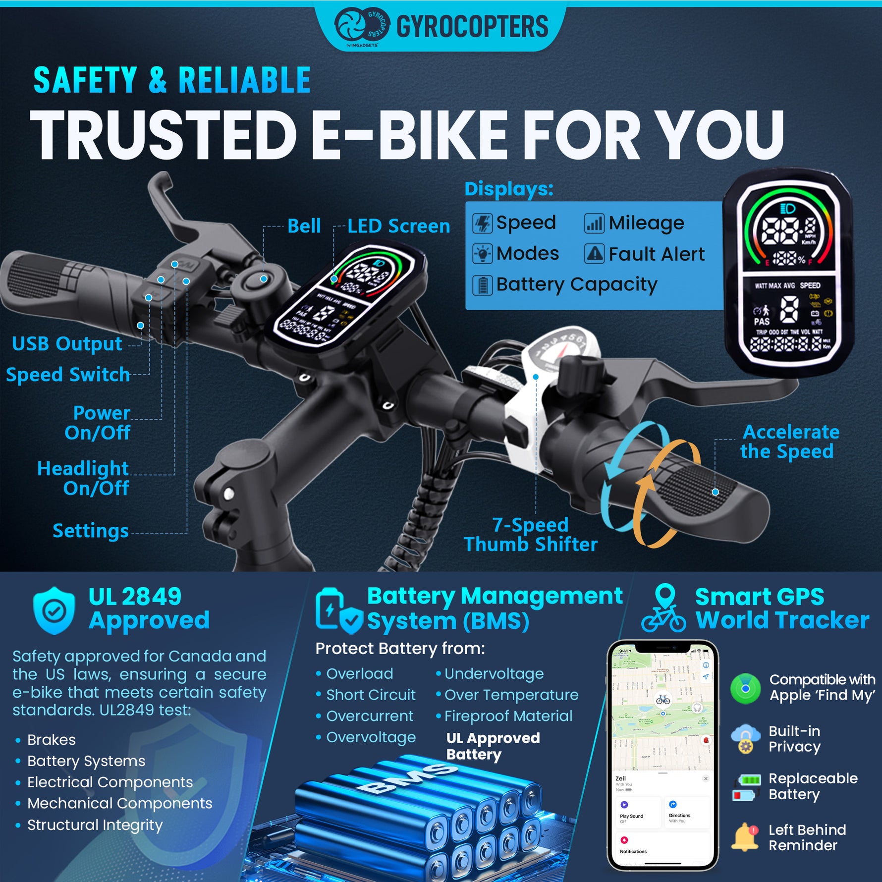 Gyrocopters Zeil Mountain E-Bike - 826W Peak Motor