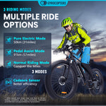 Gyrocopters Zeil Mountain E-Bike - 826W Peak Motor