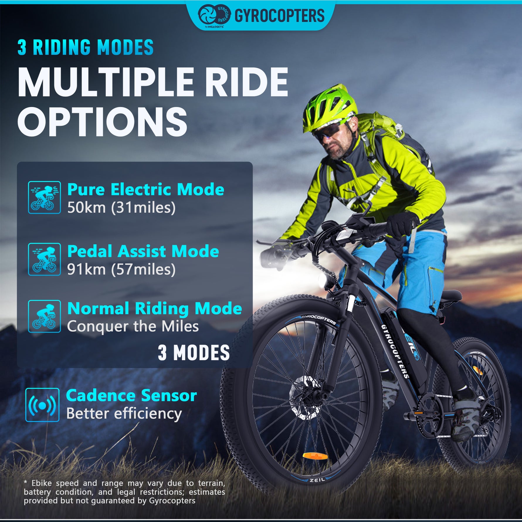 Gyrocopters Zeil Mountain E-Bike - 826W Peak Motor