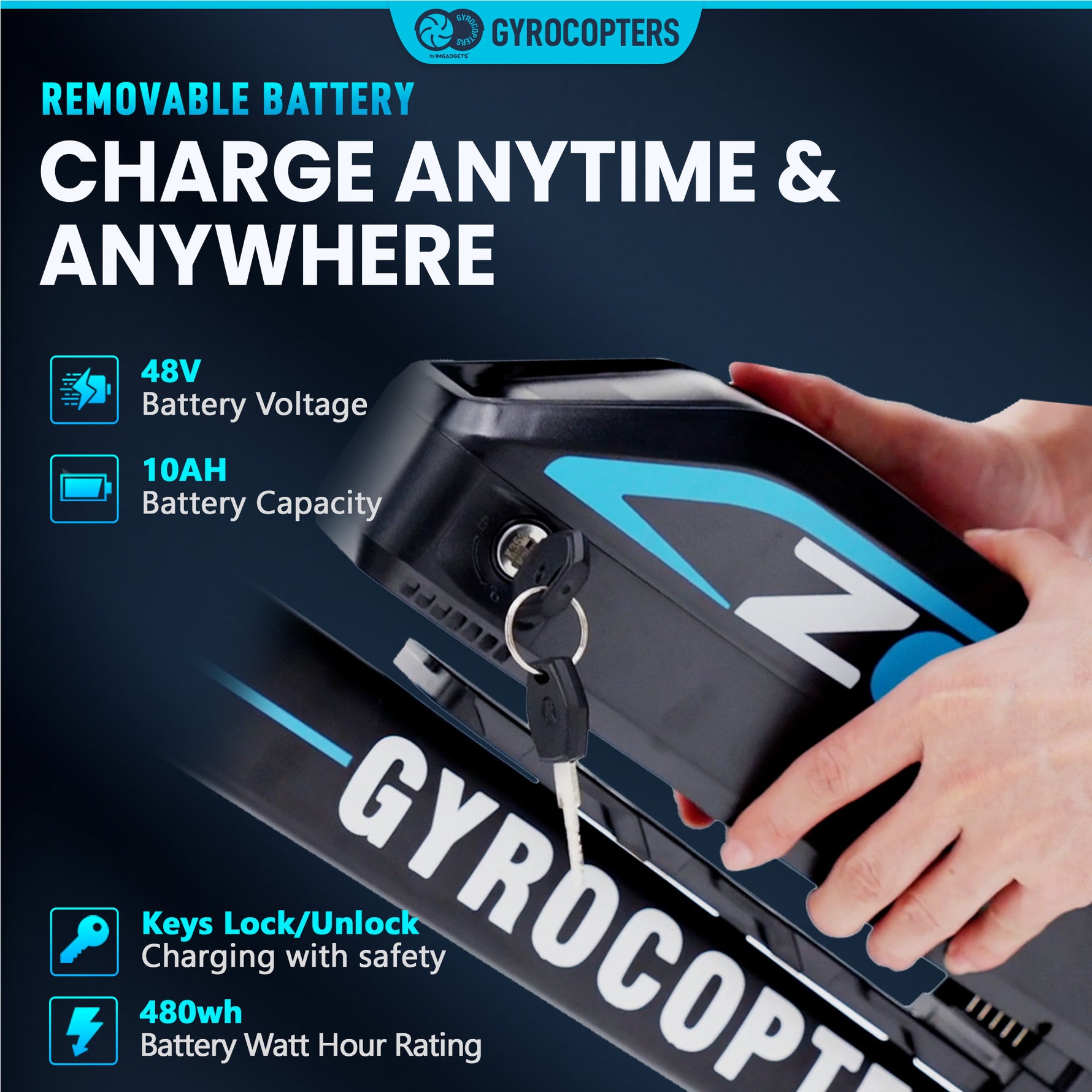 Gyrocopters Zeil Mountain E-Bike - 826W Peak Motor