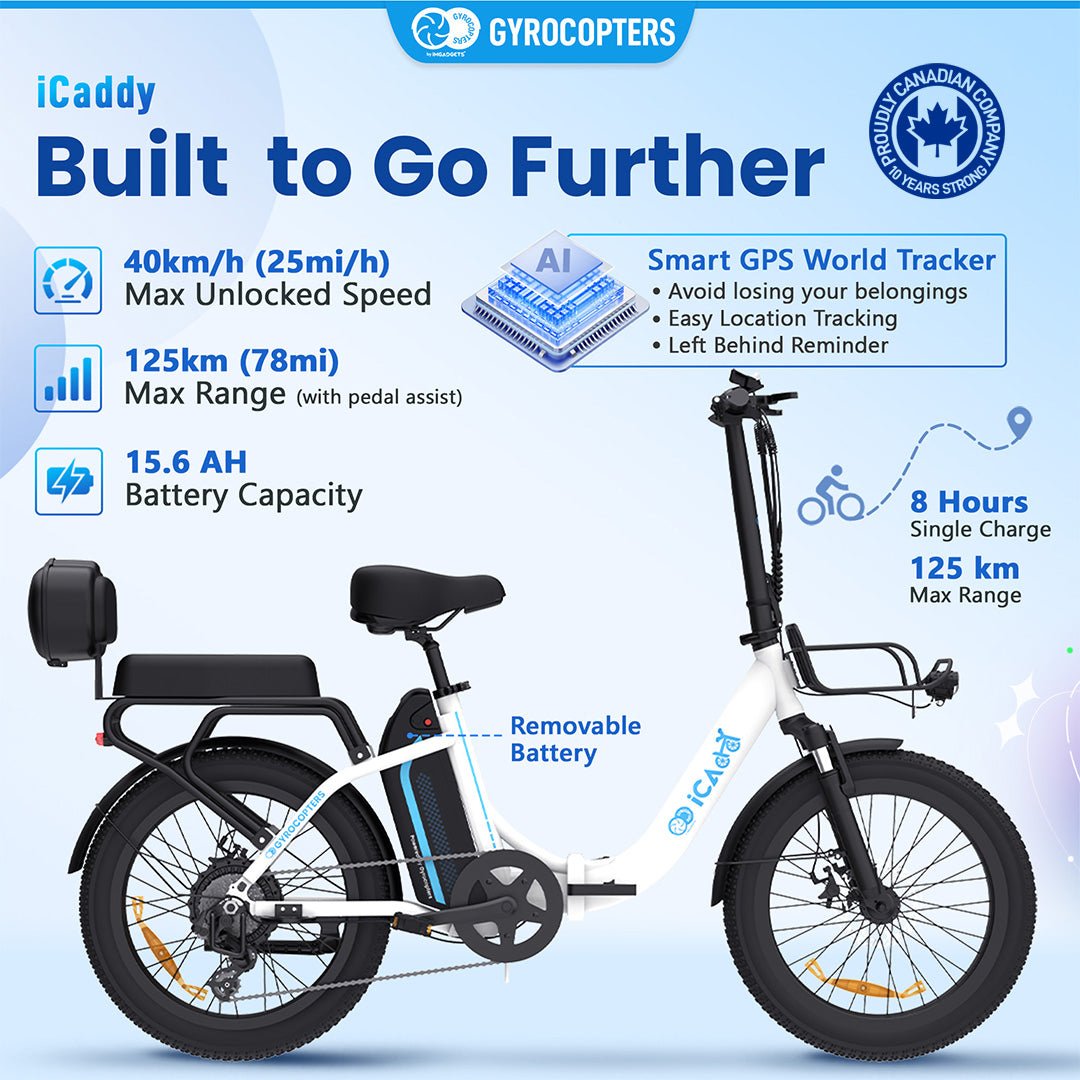 Gyrocopters iCaddy Foldable Electric Bike - 125 km PAS Range