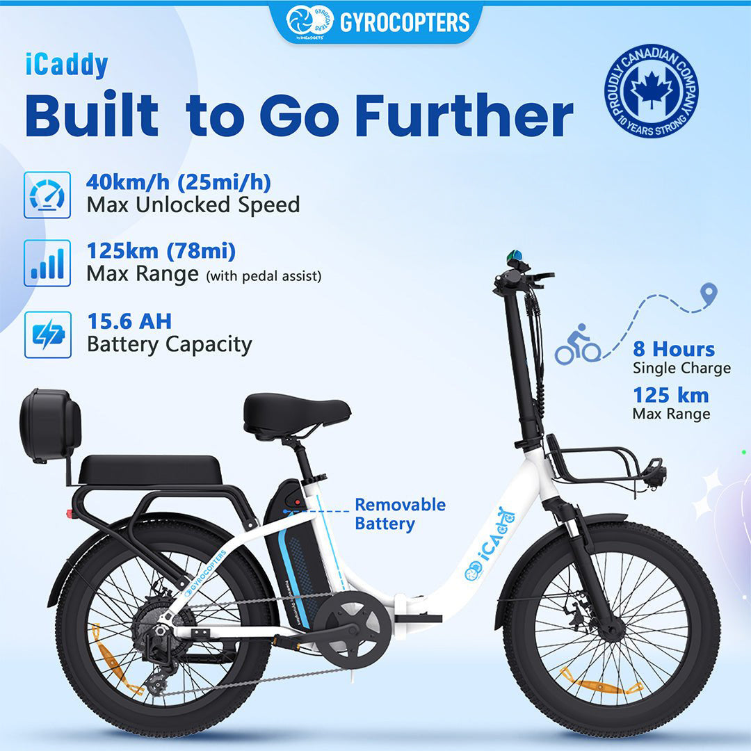 Re-Certified Gyrocopters iCaddy Foldable Electric Bike - 125 km PAS Range
