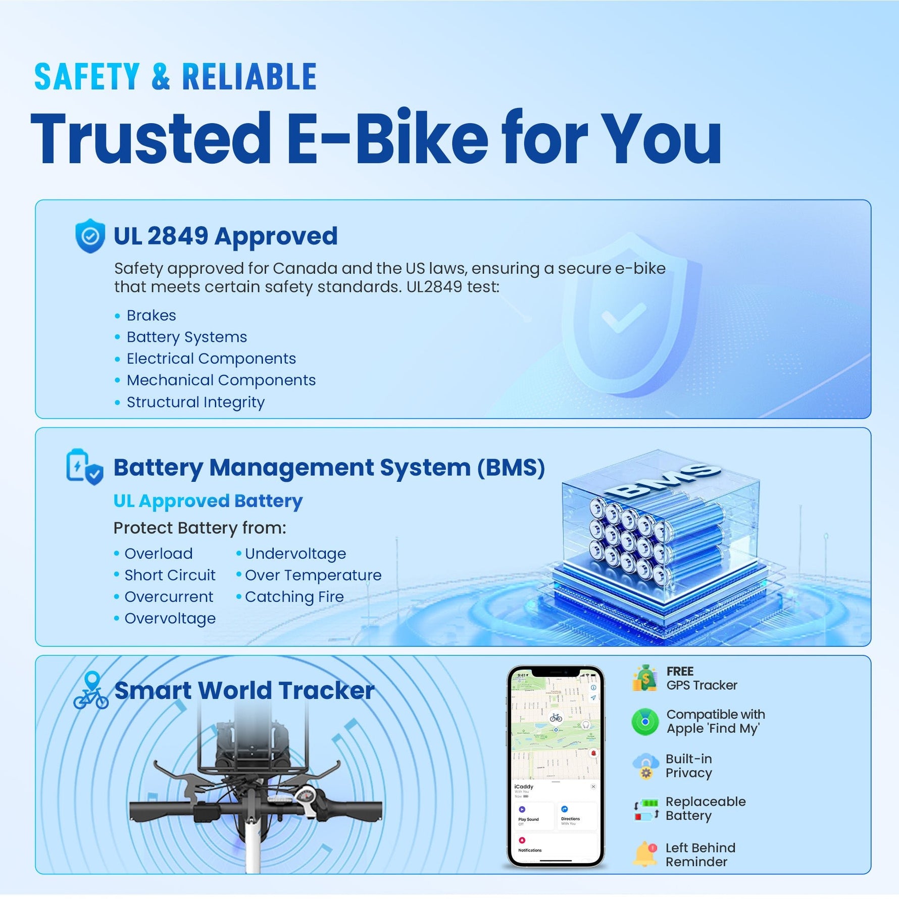 Gyrocopters iCaddy Foldable Electric Bike - 125 km PAS Range