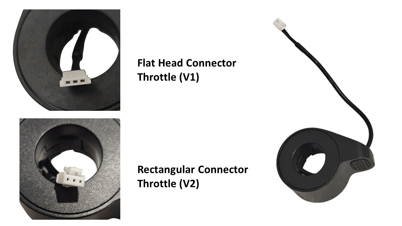 Pièces de rechange pour trottinette électrique Gyrocopters J30