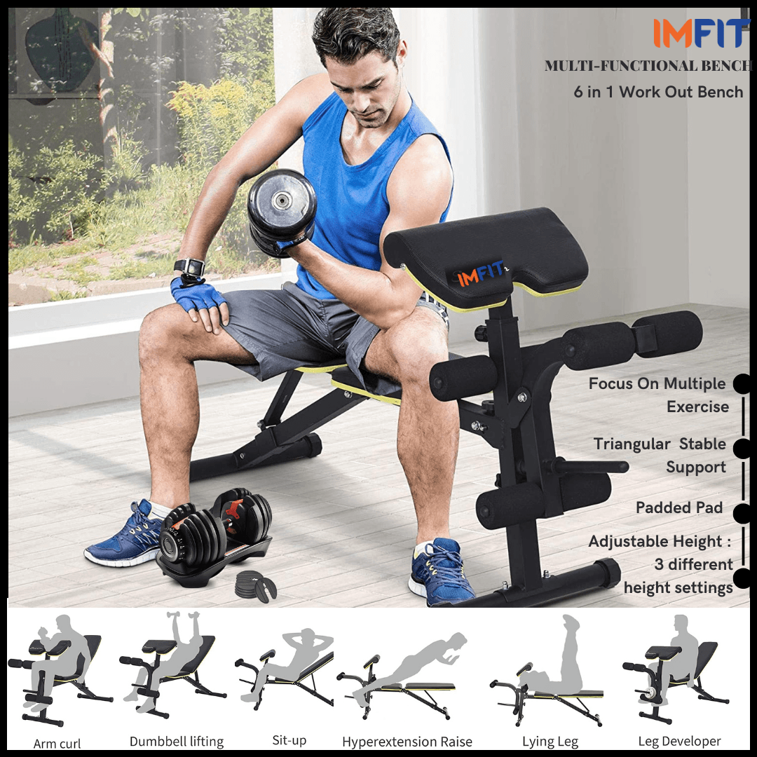 IMFIT Adjustable Sit-Up Bench l Weight Capacity 264lbs l 3-Angle Adjustable Backrest For Multi-Functional Heavy-Duty Workout And Dumbbell Rows