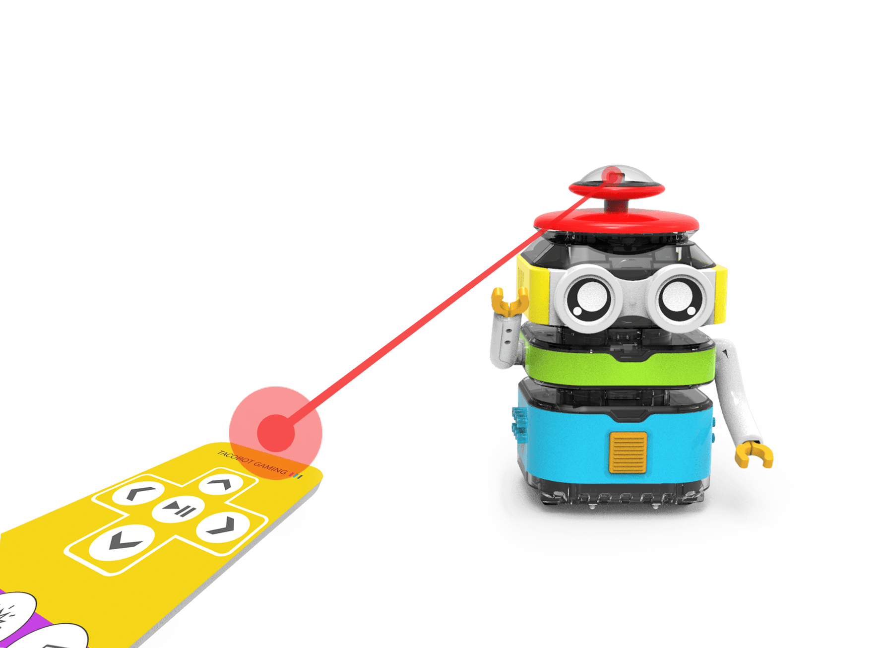 IMGadgets- TacoBot Stackable Coding Robot for STEM Learning