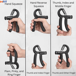 Renforceur de force de préhension | Entraîneur de force de préhension | Résistance réglable de 5 à 60 kg | Poignée antidérapante | Idéal pour les athlètes, les musiciens et la rééducation après une blessure à la main 