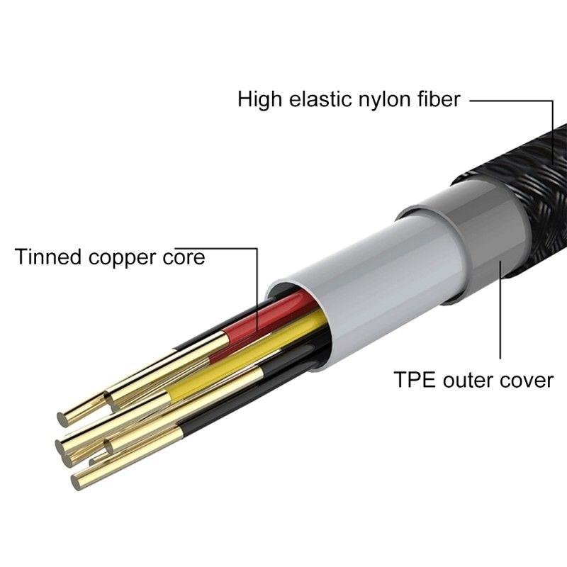 3 in1 USB CABLE , MICRO USB ,TYPE C , iphone charging cable, android charging cable