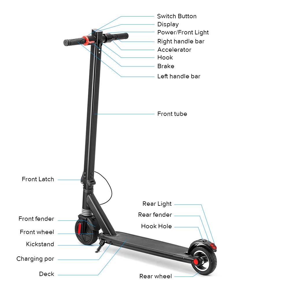 electric scooter, portable electric scooter, escooter, electric folding scooter, ebike, kids electric scooter, affordable electric scooter, cheap escooter 
